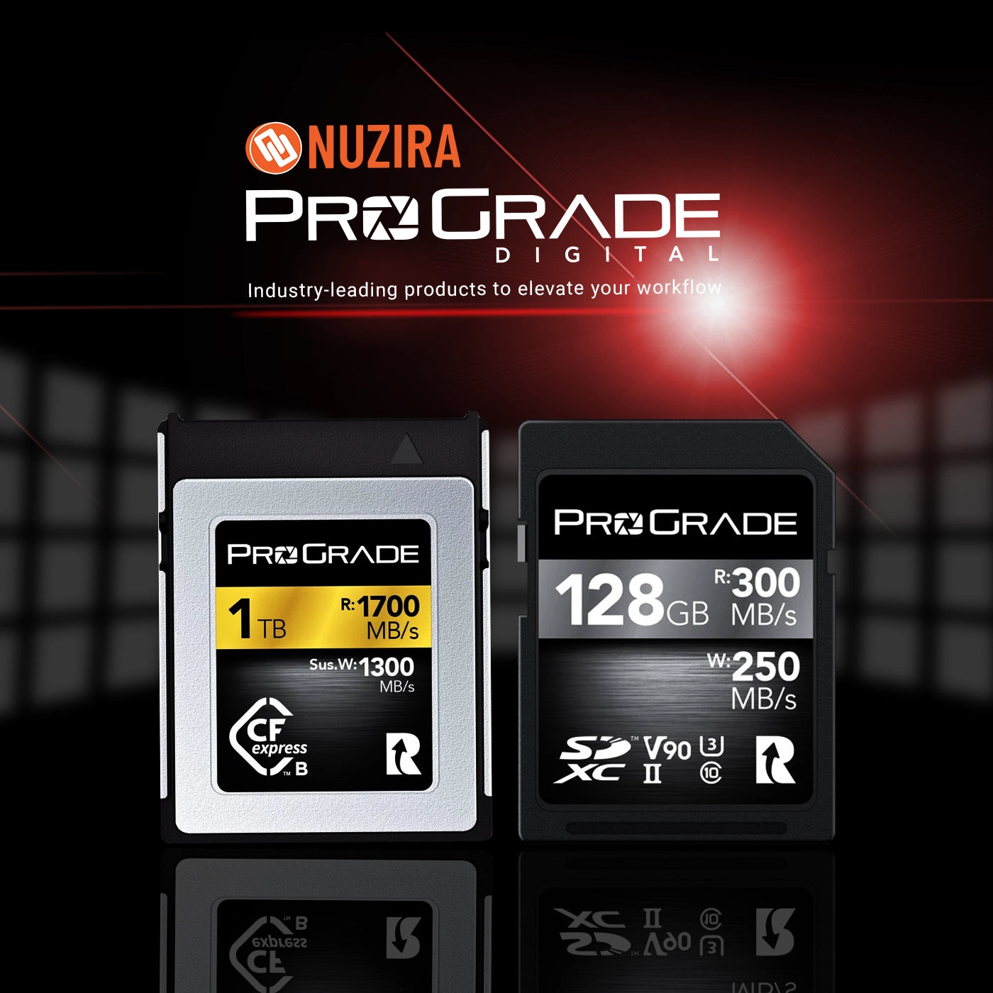 Prograde