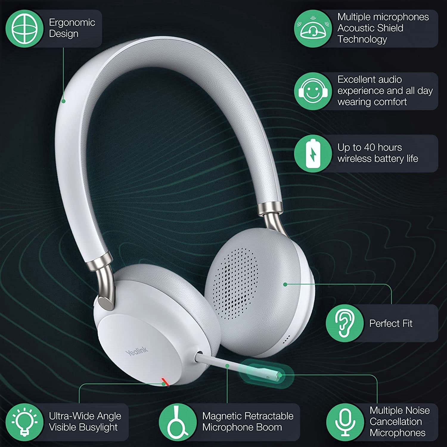 Yealink BH72 Bluetooth Wireless Headset - Features