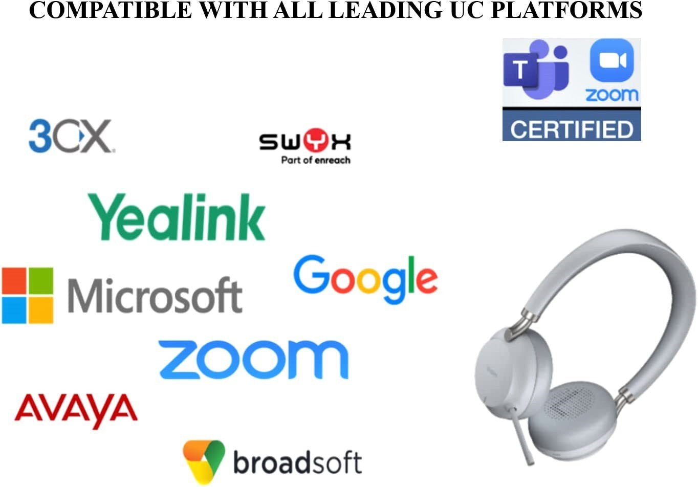 Yealink BH72 Bluetooth Wireless Headset - Features
