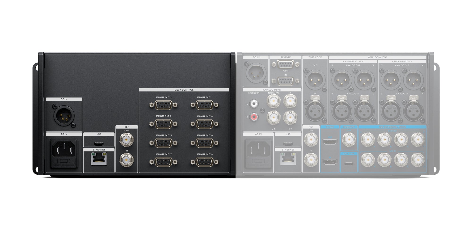 Blackmagic Design HyperDeck Extreme Control