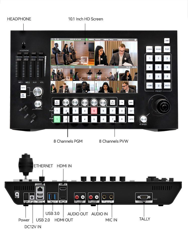 Jimcom 8-Channel Touch Broadcast Switcher and PTZ Controller with Back Parts Shown on the Bottom