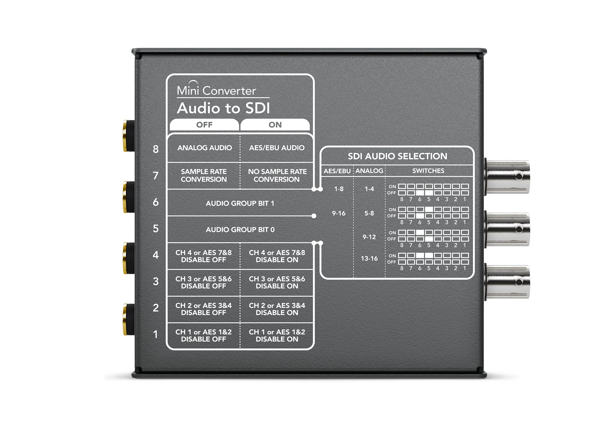 Blackmagic Design Mini Converter - Audio to SDI