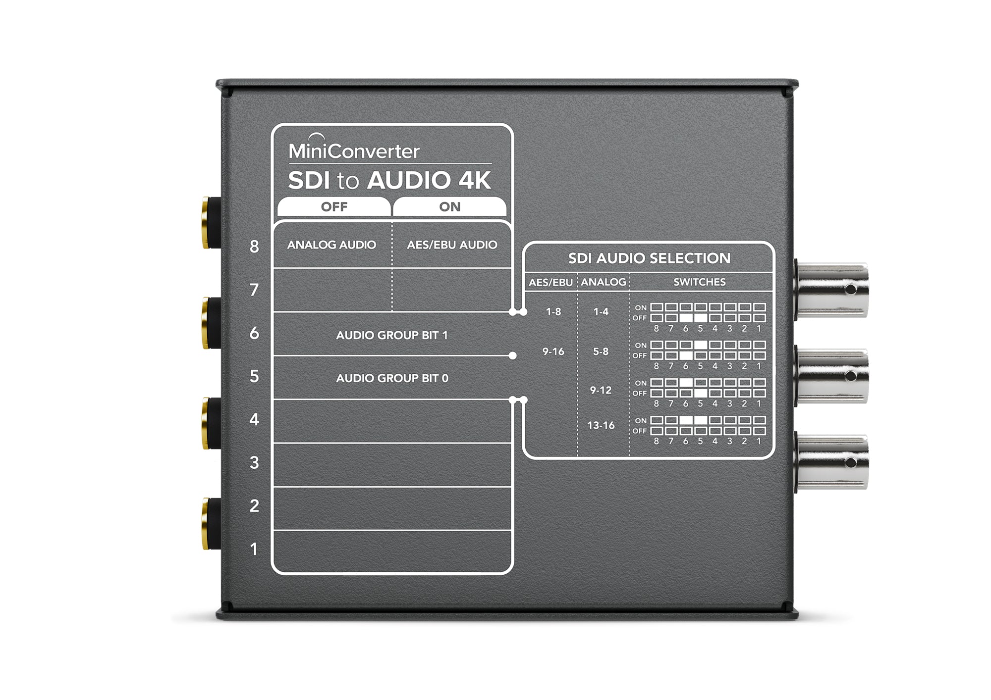 Blackmagic Design Mini Converter - SDI to Audio 4K
