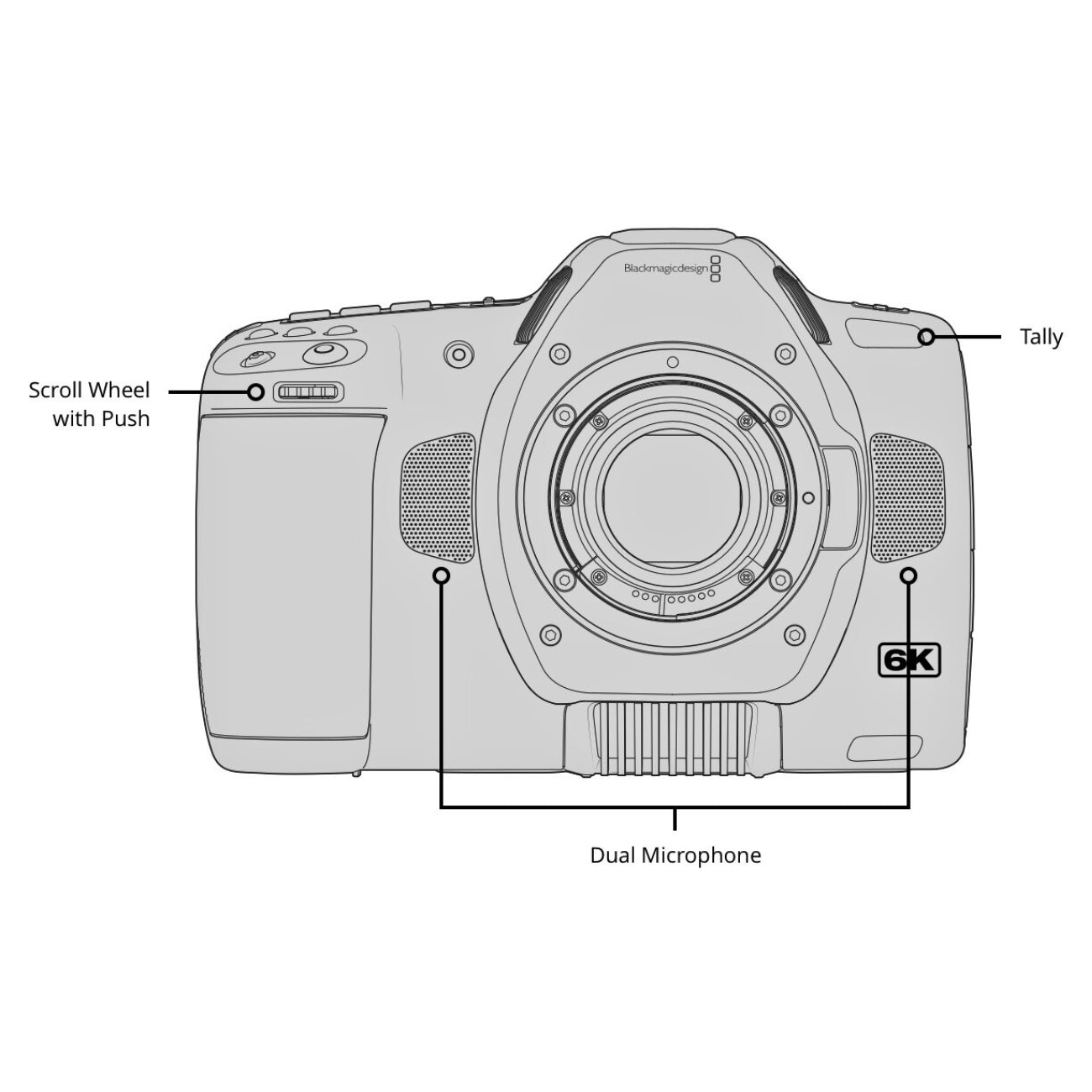 Blackmagic Design Pocket Cinema Camera 6K Pro with DaVinci Resolve Studio - Sketch