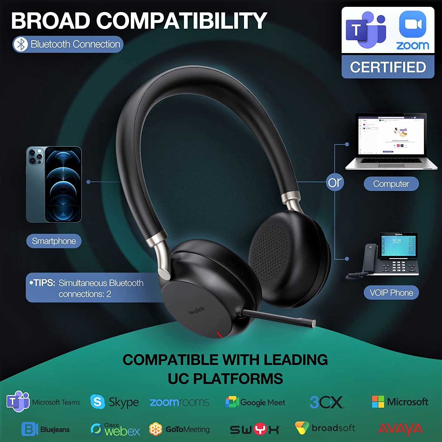 Yealink BH72 lite Bluetooth Headset Wireless Headset with Microphone Teams Zoom Certified Headset Office Headphone Stereo Noise Canceling Mic, Retractable Hidden Microphone Arm, 35H Talk Time, Black