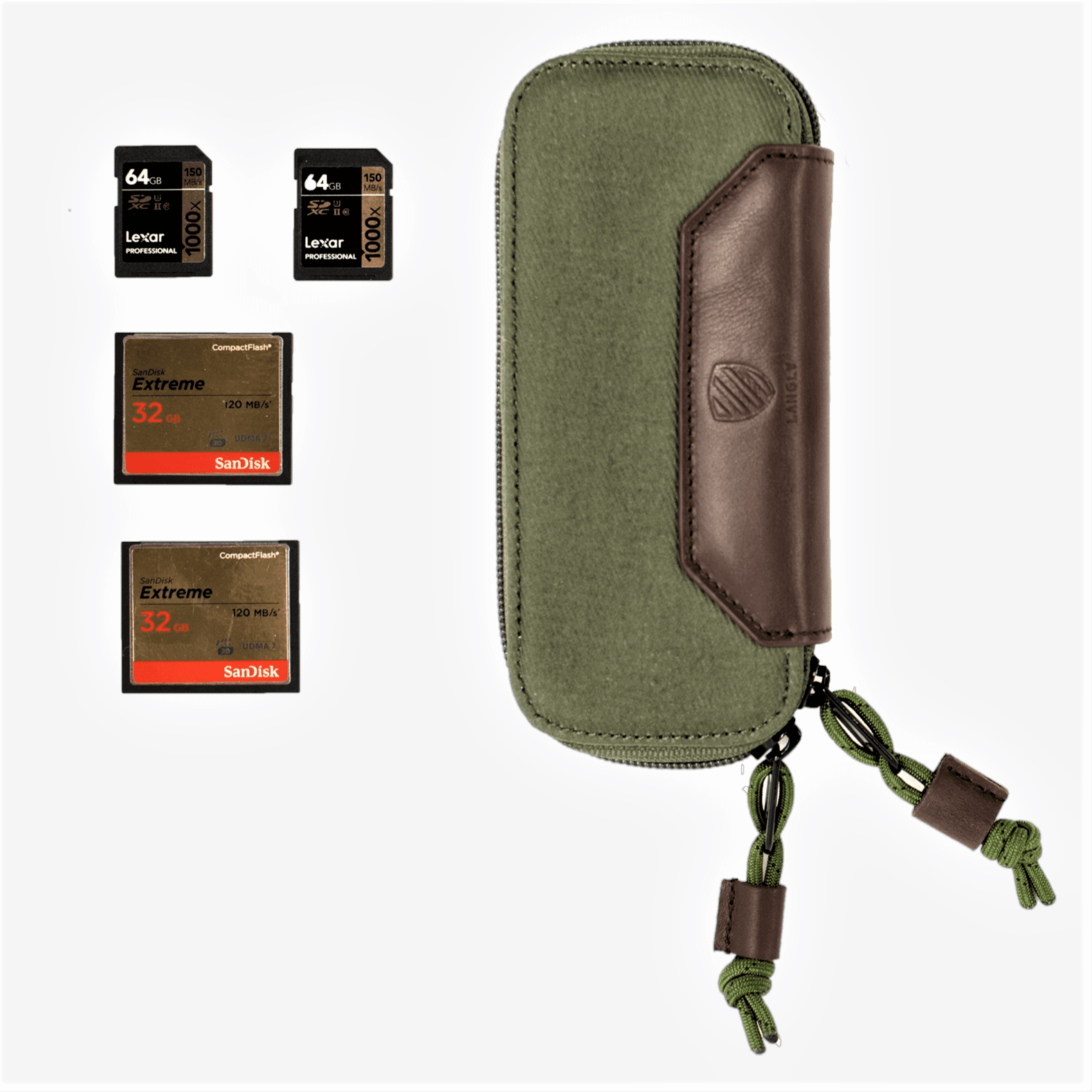 Langly Memory Card Case (Forest Green)