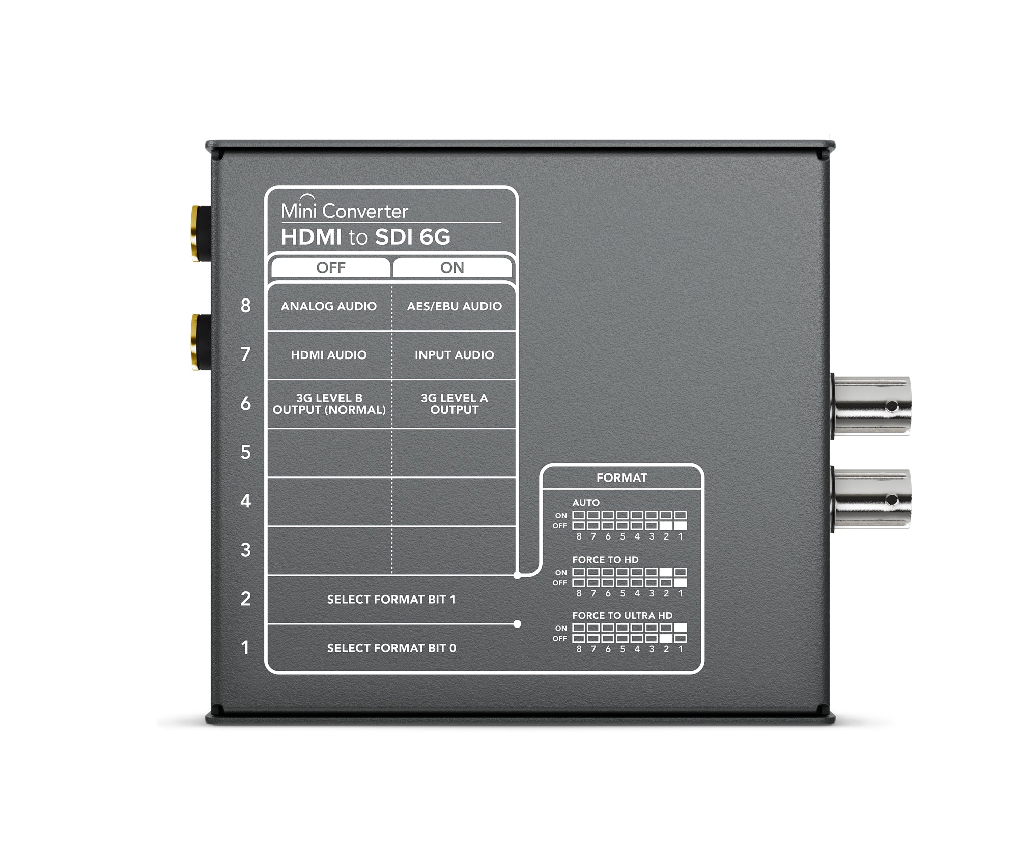 Blackmagic Design Mini Converter - HDMI to SDI 6G