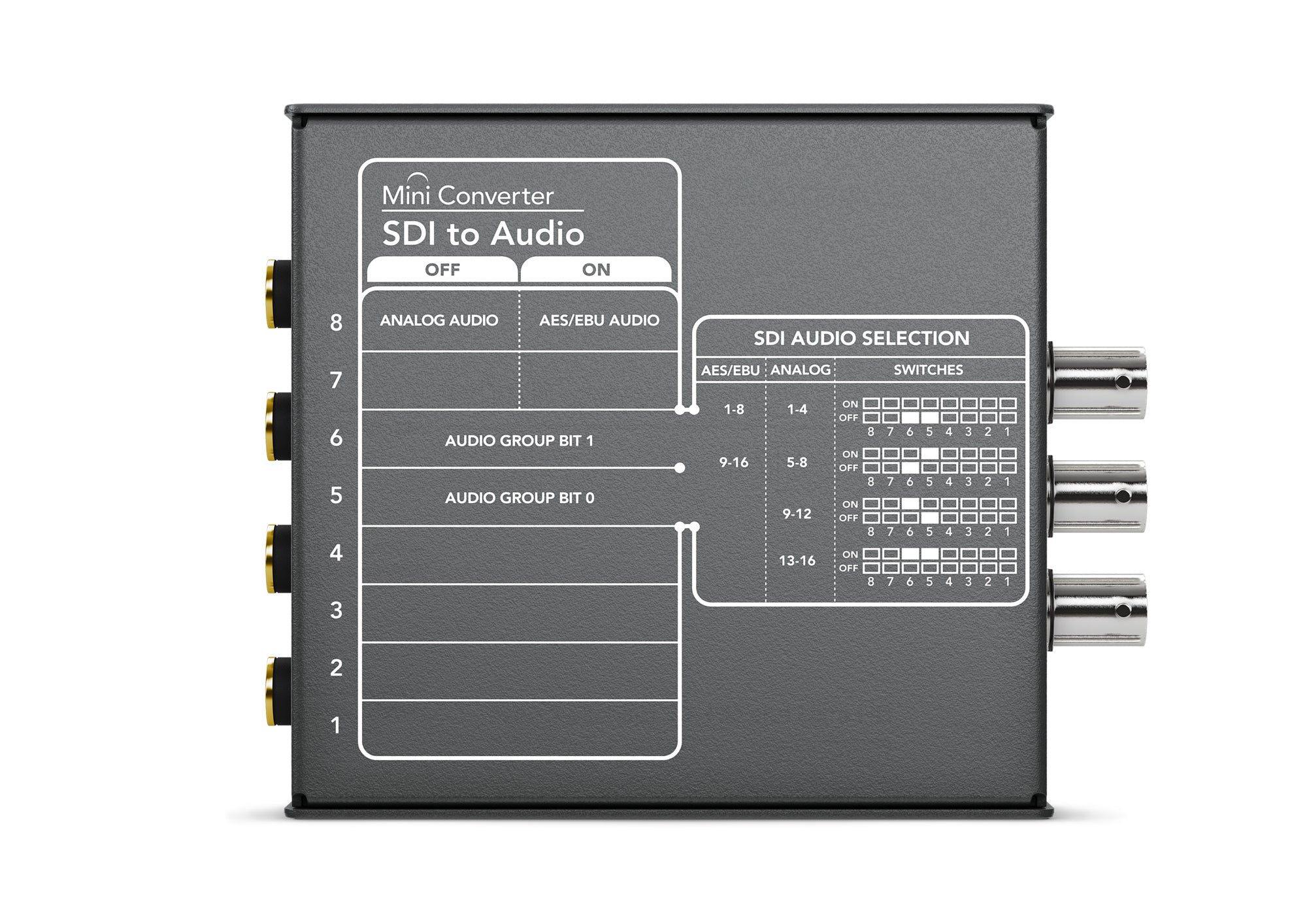 Blackmagic Design Mini Converter - SDI to Audio - Rear View