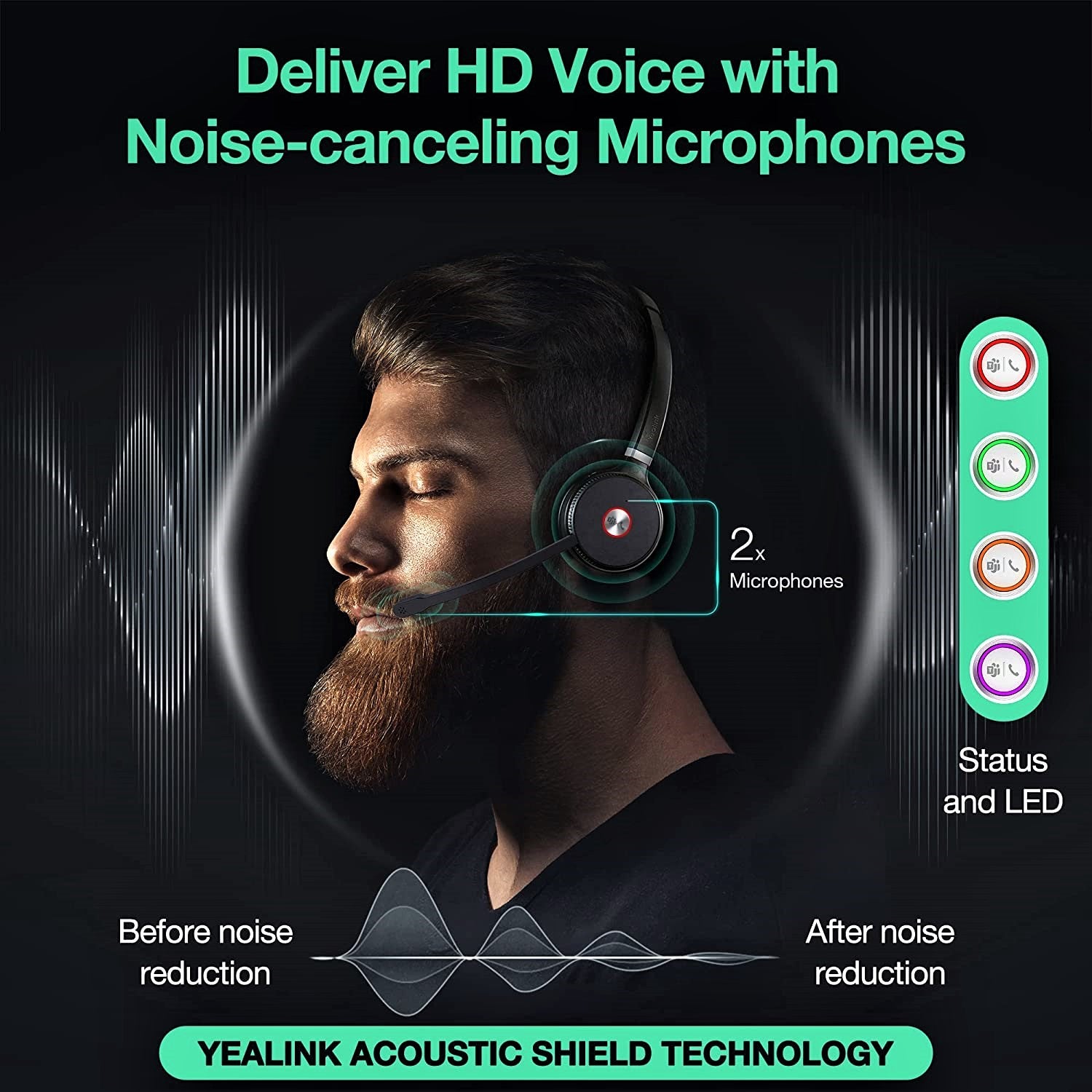 Yealink WH62 Portable Mono DECT Wireless Headset - Features