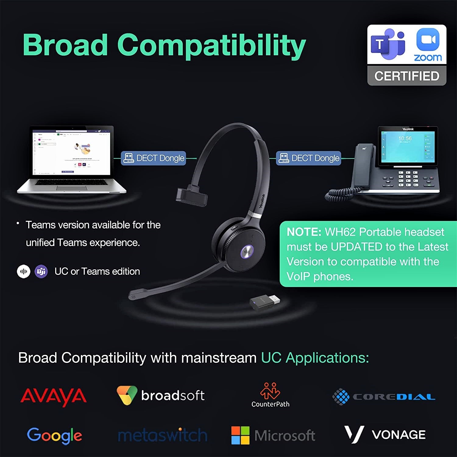 Yealink WH62 Portable Mono DECT Wireless Headset - Features